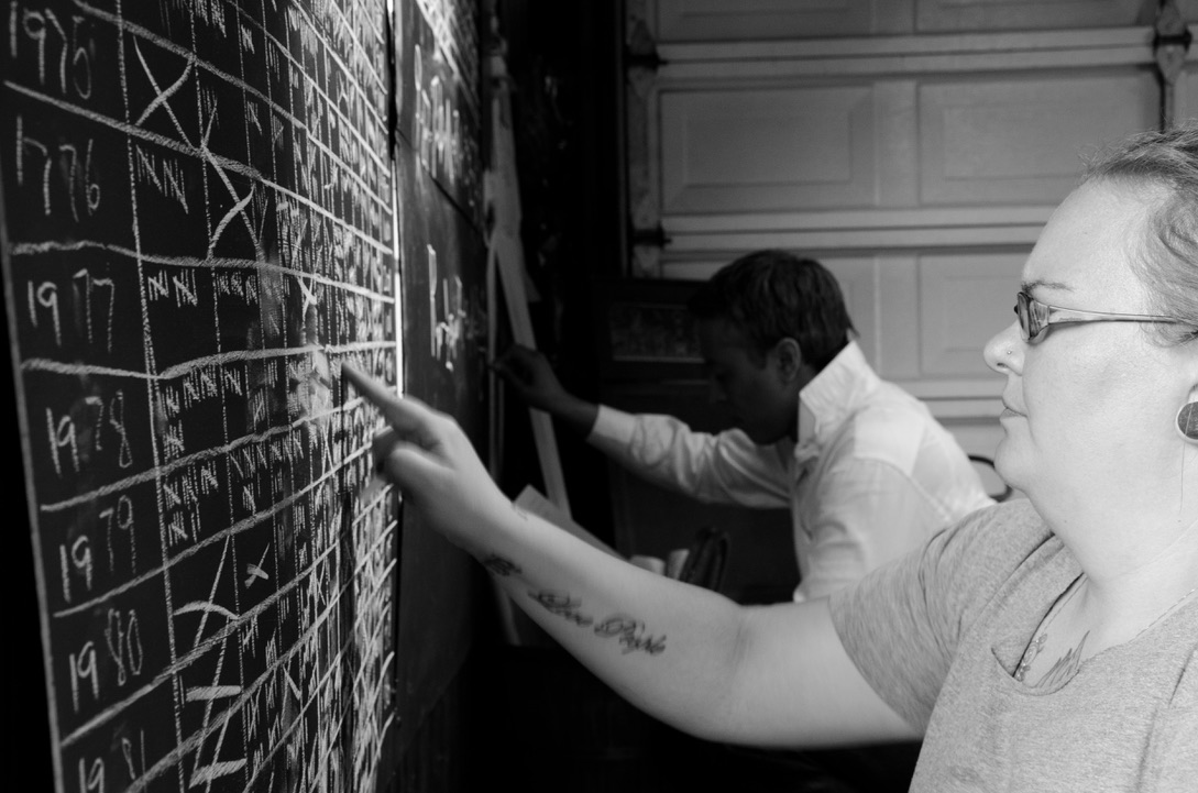 ART DEPARTMENT DRESSING THE CHALKBOARD WALL